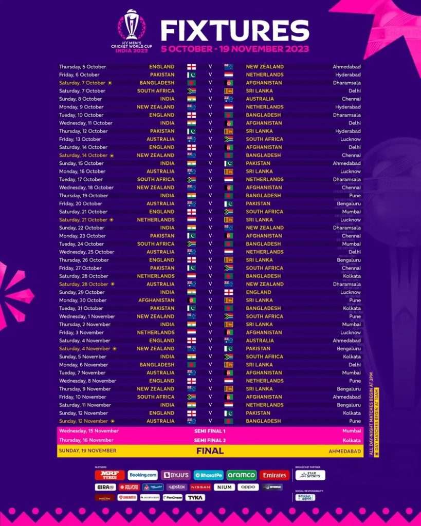 ICC World Cup 2023, ICC World Cup 2023 Schedule, ICC Men’s World Cup 2023, inhindiwise