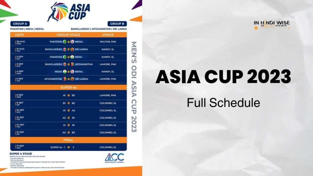 Asia-Cup-2023-inhindiwise