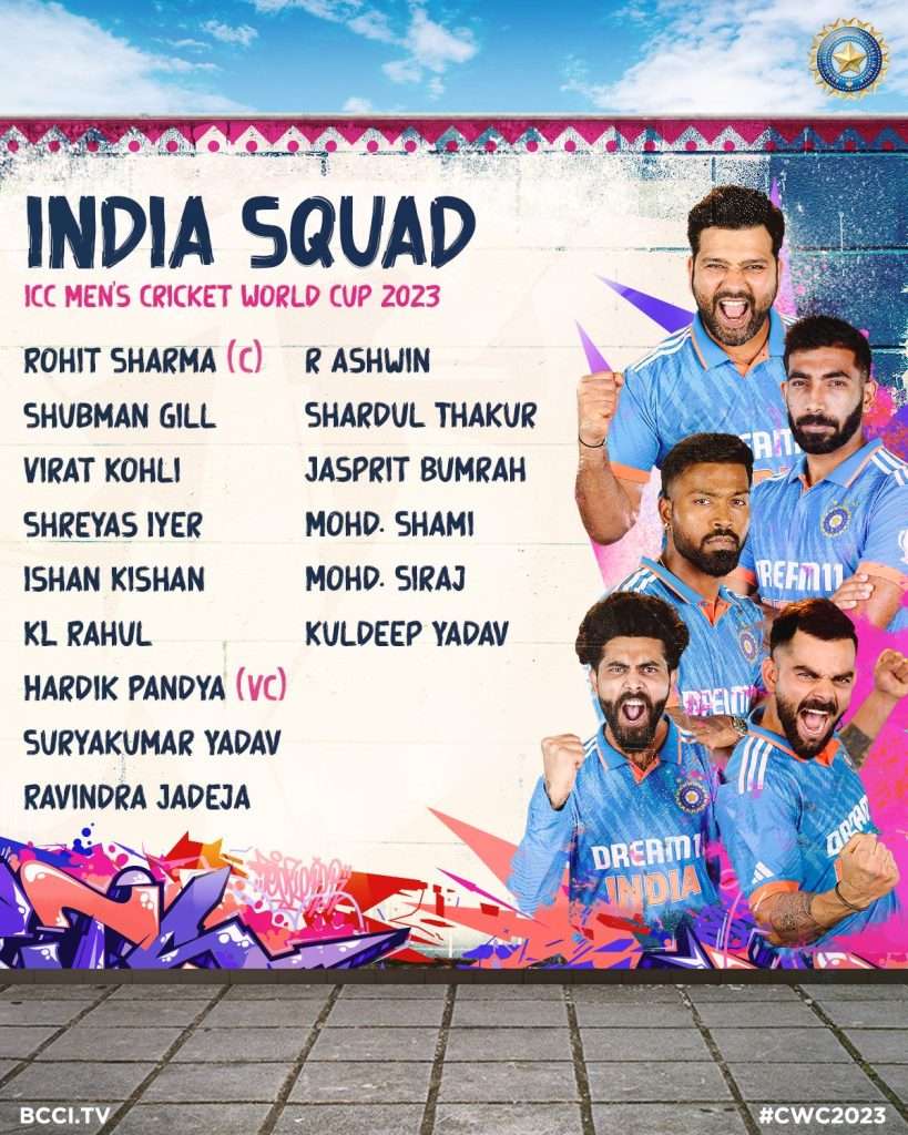 ICC Cricket World Cup 2023, India Squad, inhindiwise