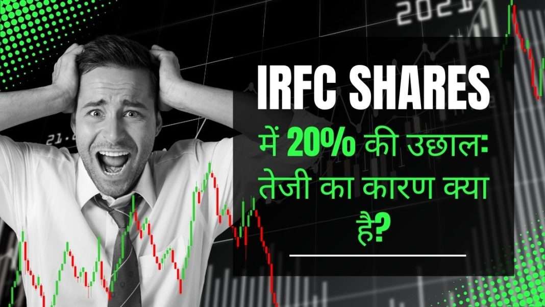 IRFC-Shares-Price-inhindiwise