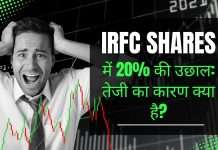 IRFC Shares में 20% की उछाल: तेजी का कारण क्या है? IRFC-Shares-Price-inhindiwise