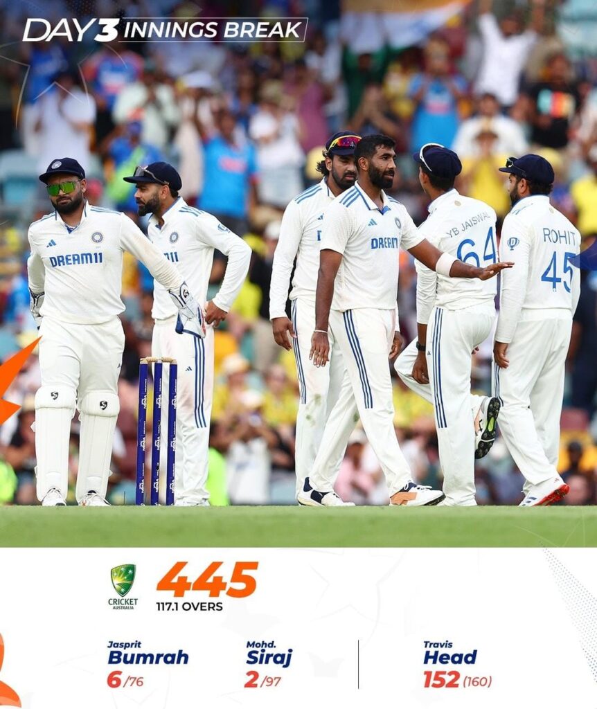 IND vs AUS Test, Inhindiwise