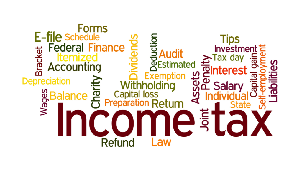 New Income Tax Bill 2025, Inhindiwise